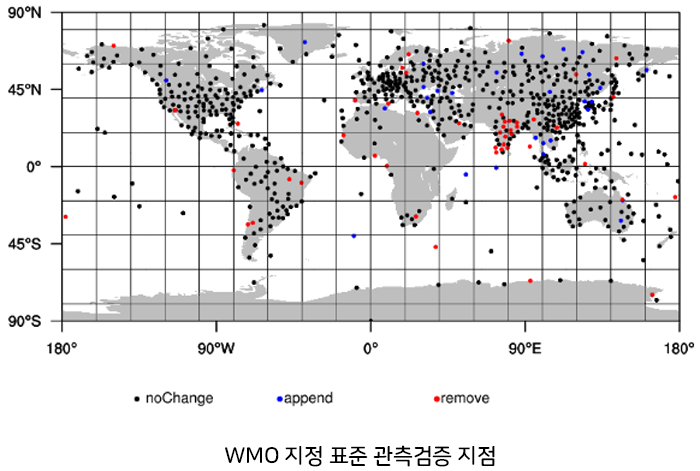 WMO 지정 표준관측검증 지점