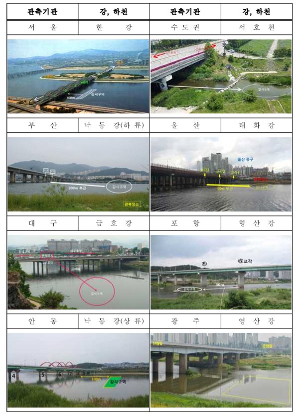 해빙관측장소_1.png