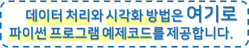 활용방안클릭.png