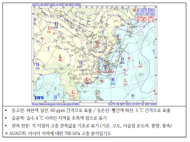고층700hpa.png