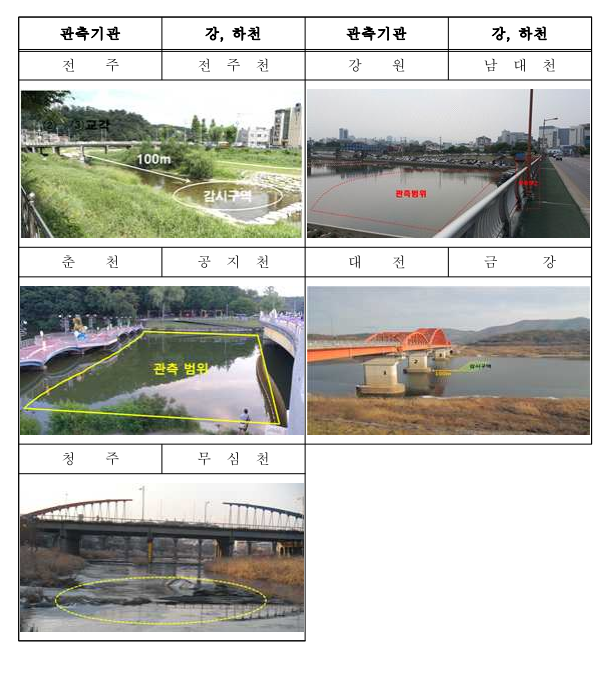 해빙관측장소_2.png