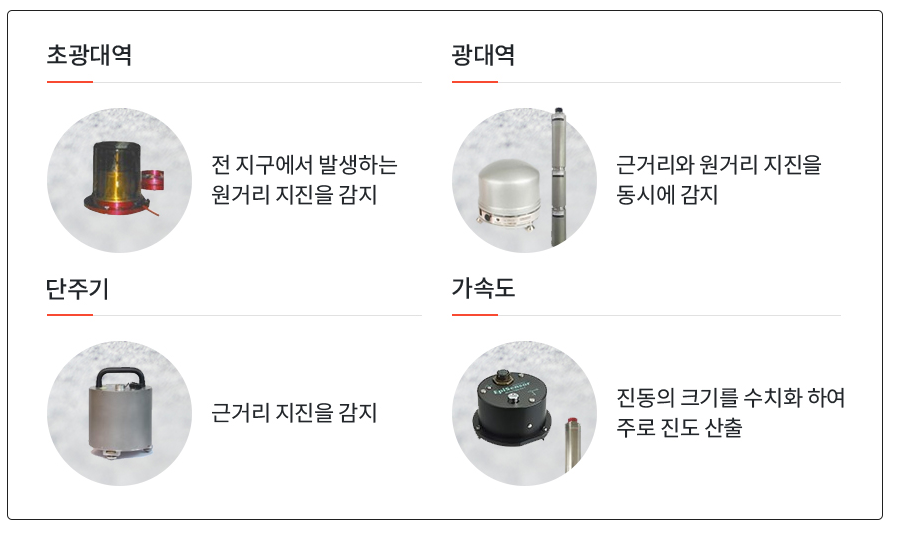 지진관측장비.png