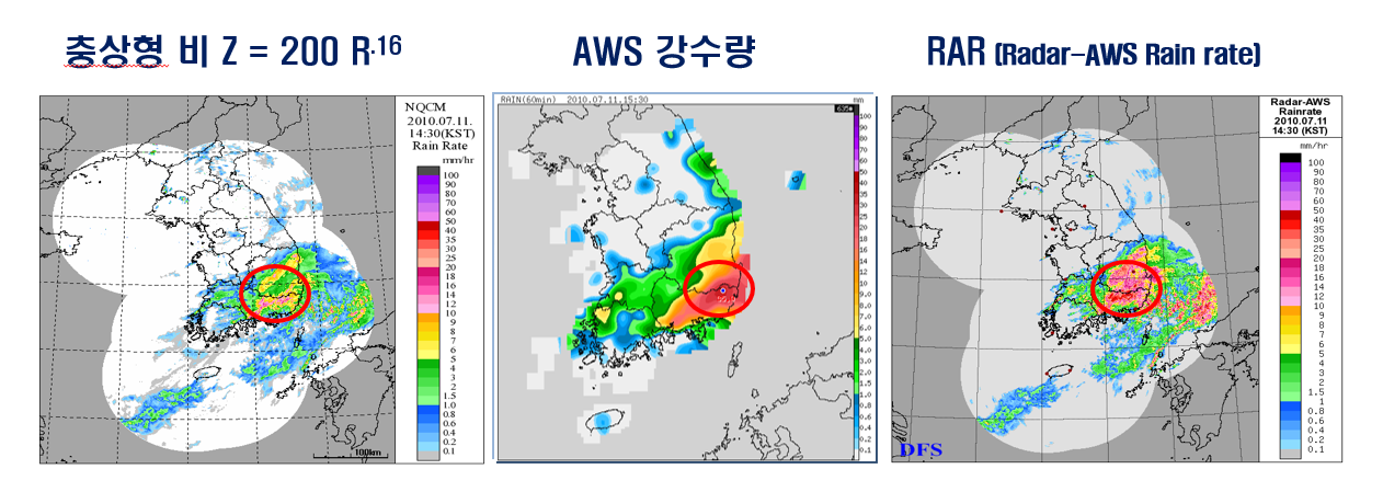 레이더_강수량_산출_비교.png
