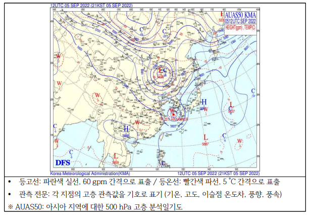 고층500hpa.png