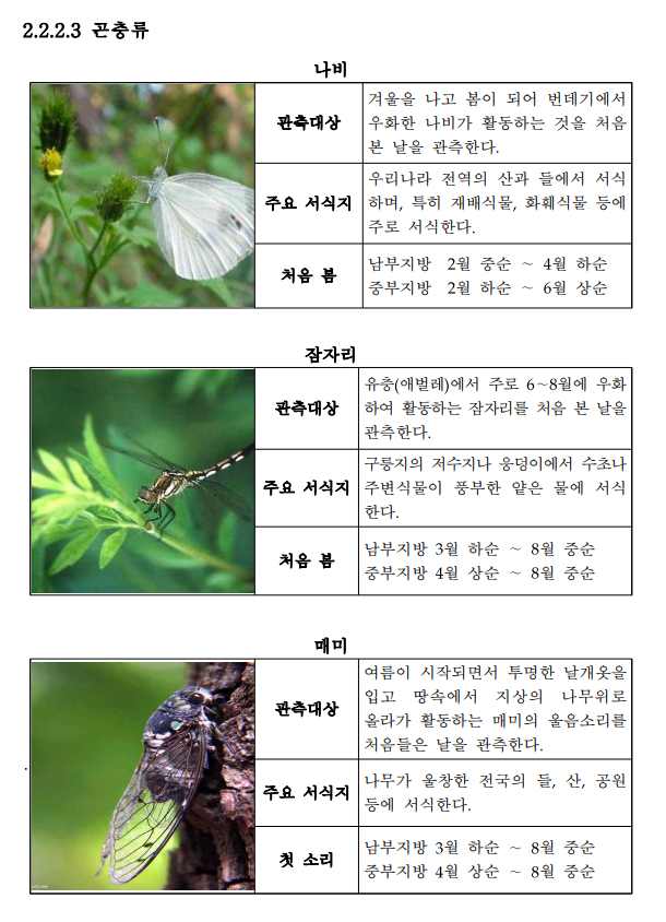 동물계절관측_지정_동물도감_2.png