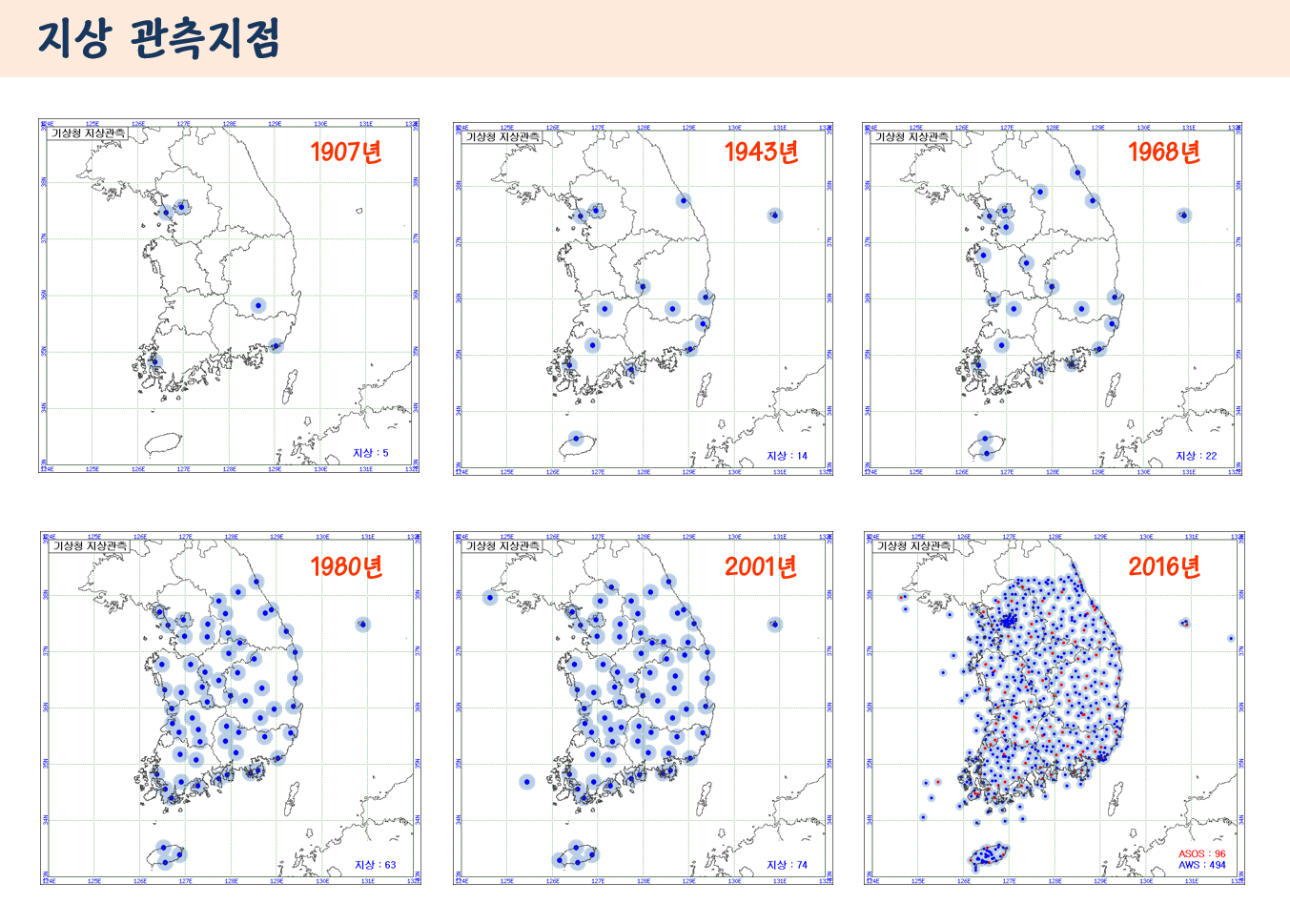 지상_관측지점2.png