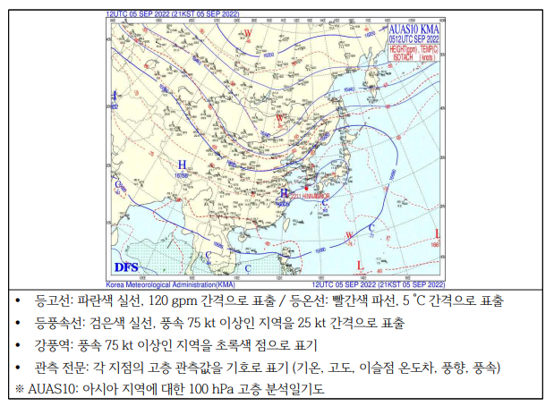 고층200hpa.png