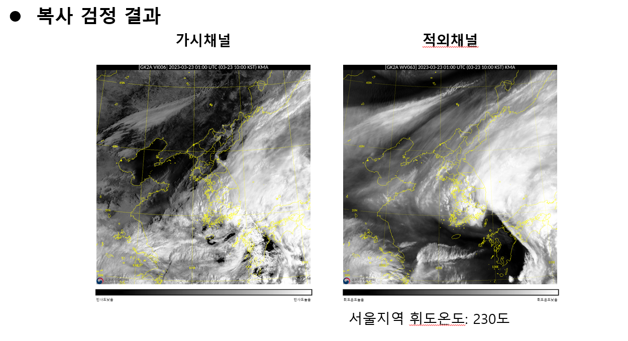복사검정.png