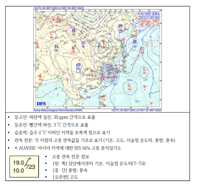 고층925hpa.png