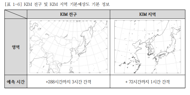 기본예상도.png