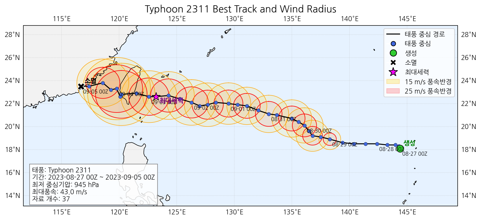 typhoon_besttrack_map_2023_2311.png