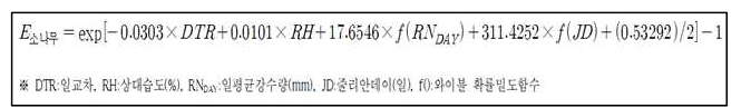 꽃가루_소나무_산출식.png