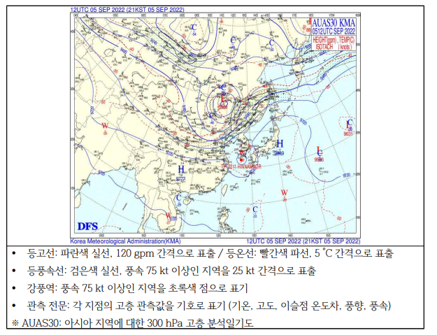 고층300hpa.png