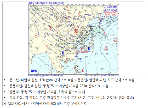 고층100hpa.png
