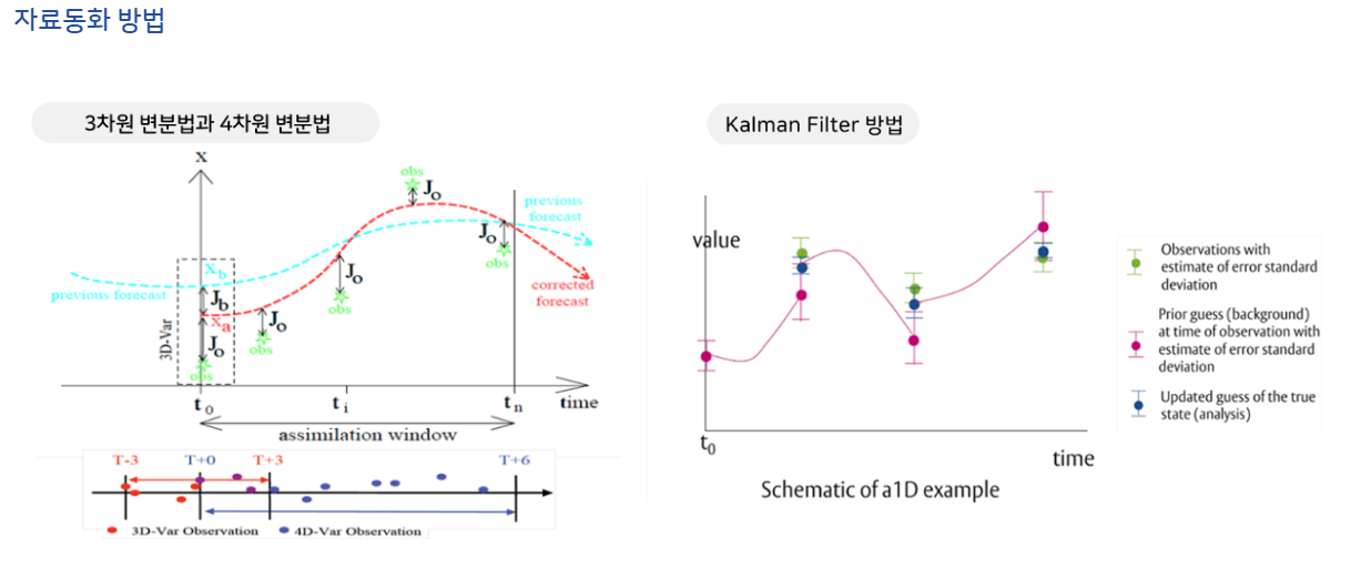 스크린샷_2024-02-13_170945.png