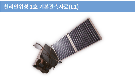 천리안위성1호.png