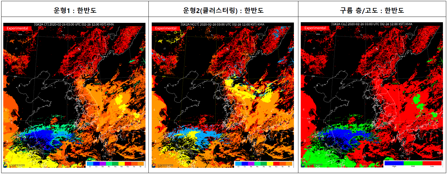 구름분석정보_운형_클러스트링기법_운형_구름층고도_.png