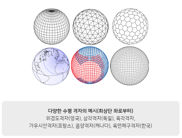 역학과정.png