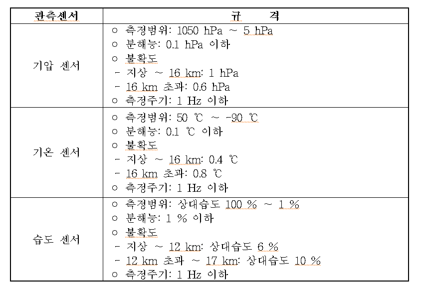 레원존대_규격.png