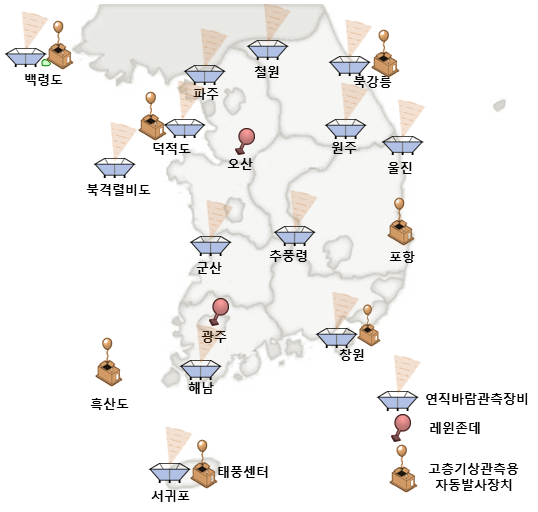 고층기상관측장비분포도.png