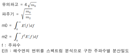 유의파고분석식.png
