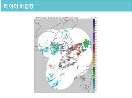 레이더_바람장.png