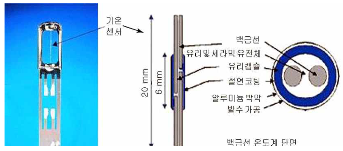 백금저항온도계.png