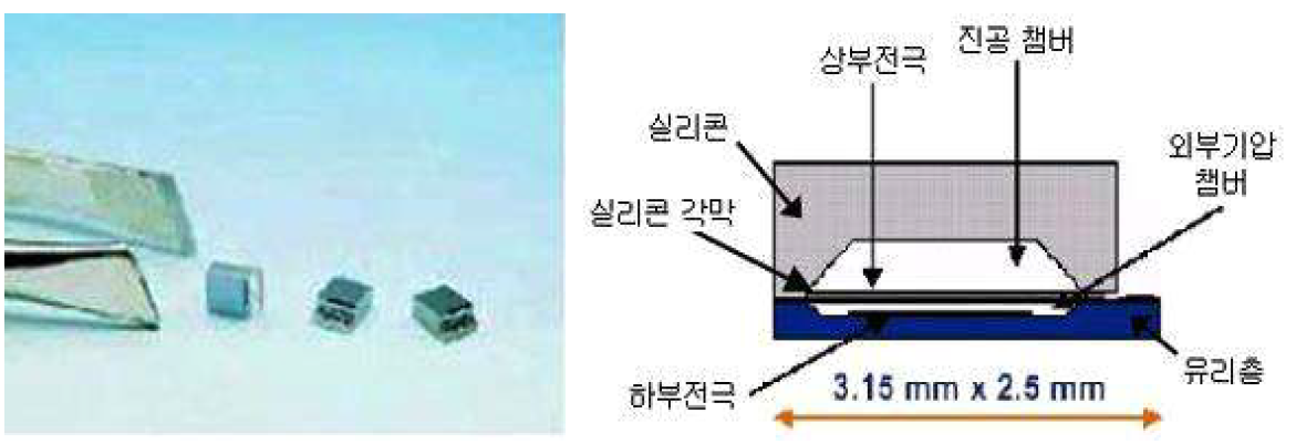 실리콘기압센서.png