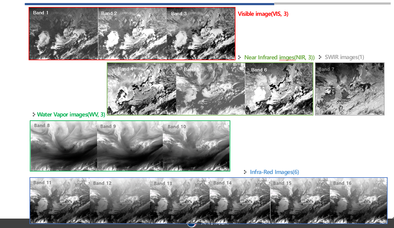 gk2a_first_image_of_16_channels.png