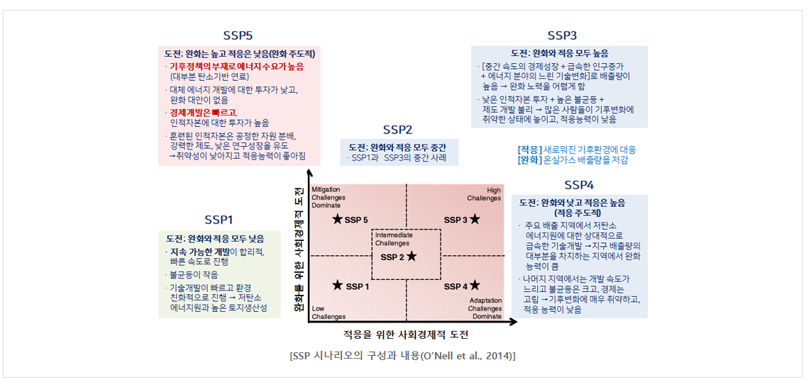 ssp2.png