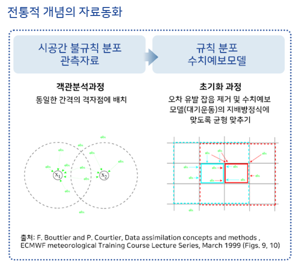 스크린샷_2024-02-13_170839.png
