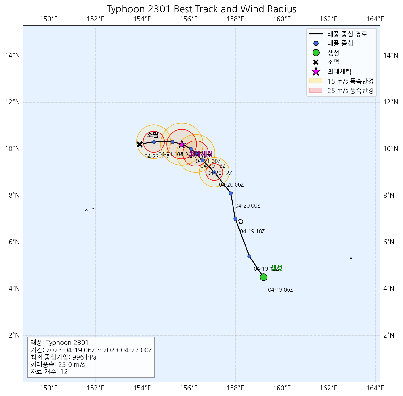 typhoon_besttrack_map_2023_2301.png