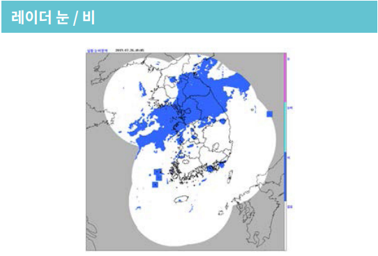 레이더_눈비.png