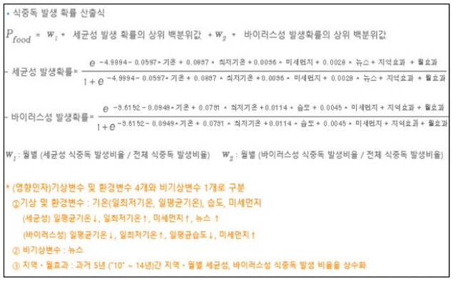 식중독산출식.png