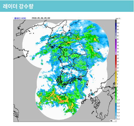레이더_강수량.png